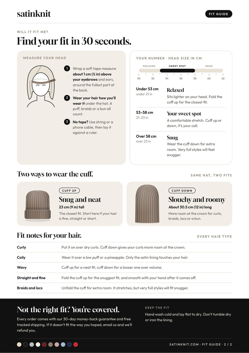 One size, with room for your hair., page 2
