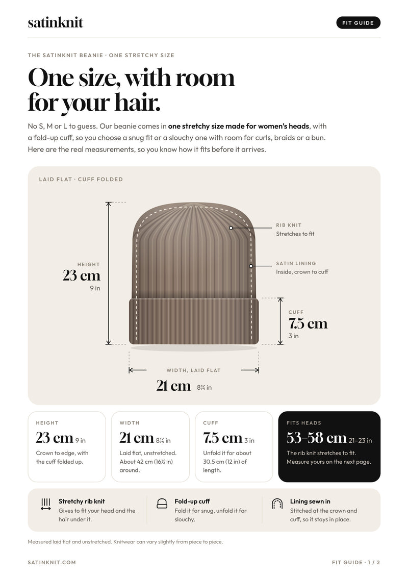 One size, with room for your hair., page 1